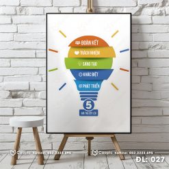 Tranh động lực treo văn phòng- DL027